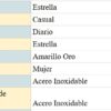 ARETES ESTRELLA ACERO INOXIDABLE desc Candongas Miss Strella