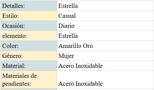ARETES ESTRELLA ACERO INOXIDABLE desc Candongas Miss Strella
